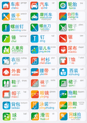Chinese Language Learning Labels