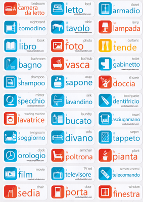 Italian Vocabulary Memorizing Labels