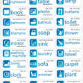 🇬🇧 English Language Learning Stickers