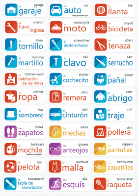 Mexican Spanish Vocabulary Stickers