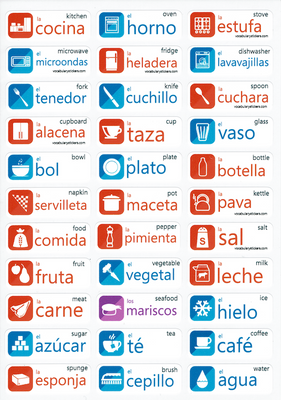 Mexican Spanish Language Learning Stickers