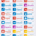 Spanish Vocabulary Learning Labels