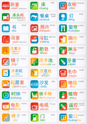 🇨🇳 Chinese Language Learning Stickers – VocabularyStickers™