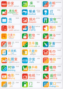 Mandarin Language Learning Stickers