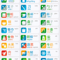 Chinese Language Learning Decals