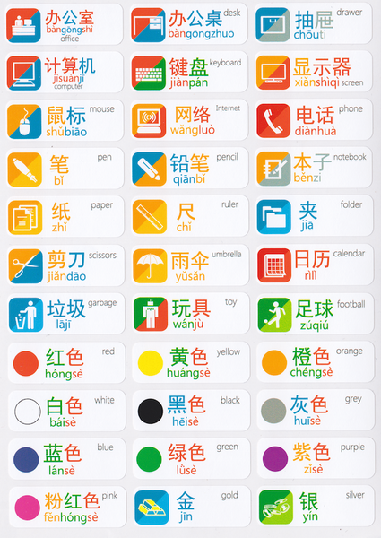 Learn Chinese with Stickers