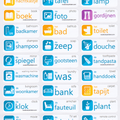 Dutch Learning Stickers