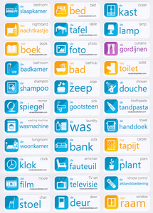 Dutch Learning Stickers