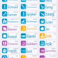 Dutch Language Learning Labels