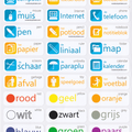 Dutch Vocabulary Memorization Labels Decals