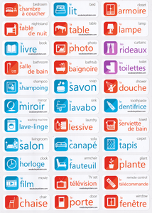 French Vocabulary Memorizing Labels