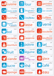 French Language Learning Labels