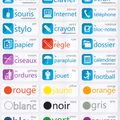 French Language Stickers