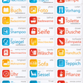 German Language Learning Labels