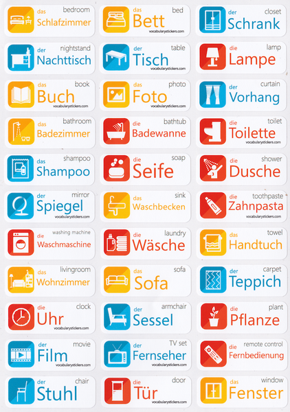 Etiketten zum Erlernen der deutschen Sprache