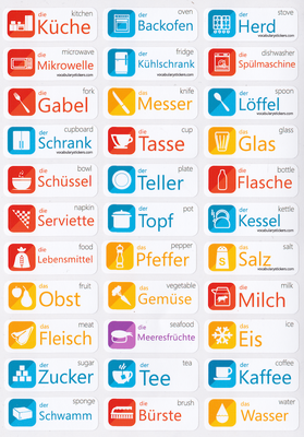 German Language Learning Decals