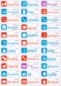 Italian Language Learning Labels