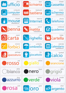 Italian Vocabulary Learning Stickers