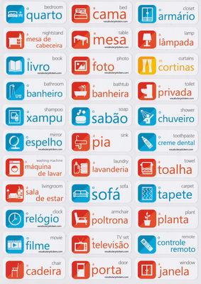 Portuguese Vocabulary Memorization Stickers