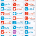 Portuguese Learning Stickers