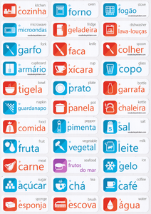 Portuguese Learning Stickers