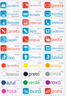 Portuguese Language Stickers