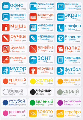 Russian Language Labels